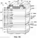 Fig. 20 - Reliable interconnection of solar cells