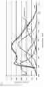 Fig. 08 - Method for manufacturing lighting device
