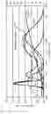 Fig. 15 - Method for manufacturing lighting device