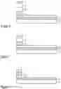 Fig. 03 - Multiple hard mask patterning to fabricate 20nm and below MRAM devices