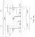Fig. 09 - Resistive memory architectures with multiple memory cells per access device