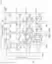 Fig. 28 - Resistive memory architectures with multiple memory cells per access device