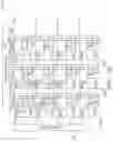 Fig. 32 - Resistive memory architectures with multiple memory cells per access device
