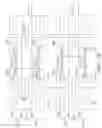 Fig. 38 - Resistive memory architectures with multiple memory cells per access device