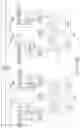 Fig. 43 - Resistive memory architectures with multiple memory cells per access device