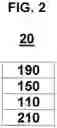 Fig. 03 - AMINE COMPOUND AND ORGANIC LIGHT-EMITTING DEVICE INCLUDING THE SAME