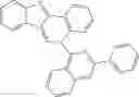 Fig. 140 - Materials for organic electroluminescent devices