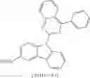 Fig. 195 - Materials for organic electroluminescent devices