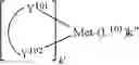 Fig. 29 - ORGANIC ELECTROLUMINESCENT MATERIALS AND DEVICES