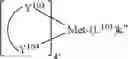 Fig. 30 - ORGANIC ELECTROLUMINESCENT MATERIALS AND DEVICES