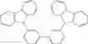Fig. 95 - ORGANIC ELECTROLUMINESCENT MATERIALS AND DEVICES