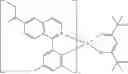 Fig. 92 - Organometallic compound, organic light-emitting device including the same, and diagnostic composition including the organometallic compound