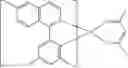Fig. 97 - Organometallic compound, organic light-emitting device including the same, and diagnostic composition including the organometallic compound