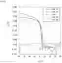 Fig. 07 - Composition, electronic device, and thin film transistor