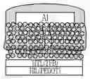 Fig. 01 - Light emitting device, method of manufacturing same and display device including same