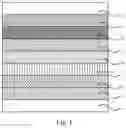 Fig. 02 - QLED display panel and preparation method thereof and display apparatus