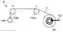 Fig. 01 - Film production method
