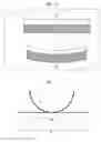Fig. 10 - Film production method