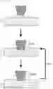 Fig. 02 - Method for producing nonaqueous electrolyte secondary battery separator