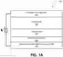 Fig. 02 - Dual function current collector