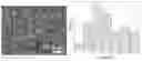 Fig. 01 - High energy density fast charge Li ion battery and the method of preparing the same