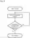Fig. 04 - Cathode active material for lithium ion battery, and lithium ion battery