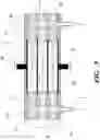 Fig. 04 - Leaks containment embodiment for electrochemical stack