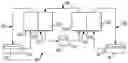 Fig. 01 - Redox flow battery with electrolyte balancing and compatibility enabling features