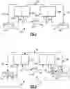 Fig. 02 - Redox flow battery with electrolyte balancing and compatibility enabling features