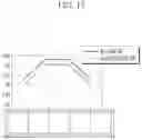 Fig. 17 - REDOX FLOW BATTERY