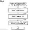 Fig. 05 - Fuel cell system
