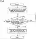 Fig. 10 - Fuel cell system