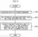 Fig. 05 - Fuel cell system and fuel cell control program