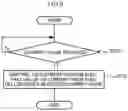 Fig. 07 - Fuel cell system and fuel cell control program