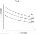 Fig. 09 - Fuel cell system and fuel cell control program