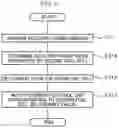 Fig. 12 - Fuel cell system and fuel cell control program