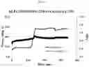 Fig. 04 - Positive temperature coefficient film, positive temperature coefficient electrode, positive temperature coefficient separator, and battery comprising the same