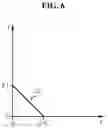 Fig. 07 - Apparatus and method for testing end plate