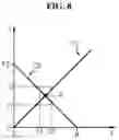 Fig. 09 - Apparatus and method for testing end plate