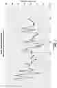 Fig. 04 - Dynamic selective polarization matching