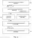 Fig. 09 - Electronic device with near-field antenna operating through display