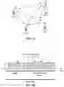 Fig. 02 - Training method and system for directional transmission in wireless communication
