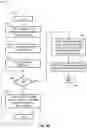 Fig. 13 - Training method and system for directional transmission in wireless communication