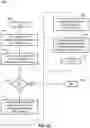 Fig. 15 - Training method and system for directional transmission in wireless communication
