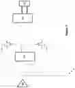 Fig. 04 - Antenna array with square wave signal steering