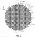Fig. 04 - Apparatuses and methods for a planar waveguide antenna