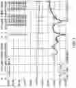 Fig. 07 - Connection module and connector structure