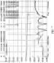 Fig. 08 - Connection module and connector structure