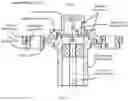 Fig. 03 - Radio frequency connector