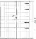 Fig. 09 - Laser diode drive method and arrangement